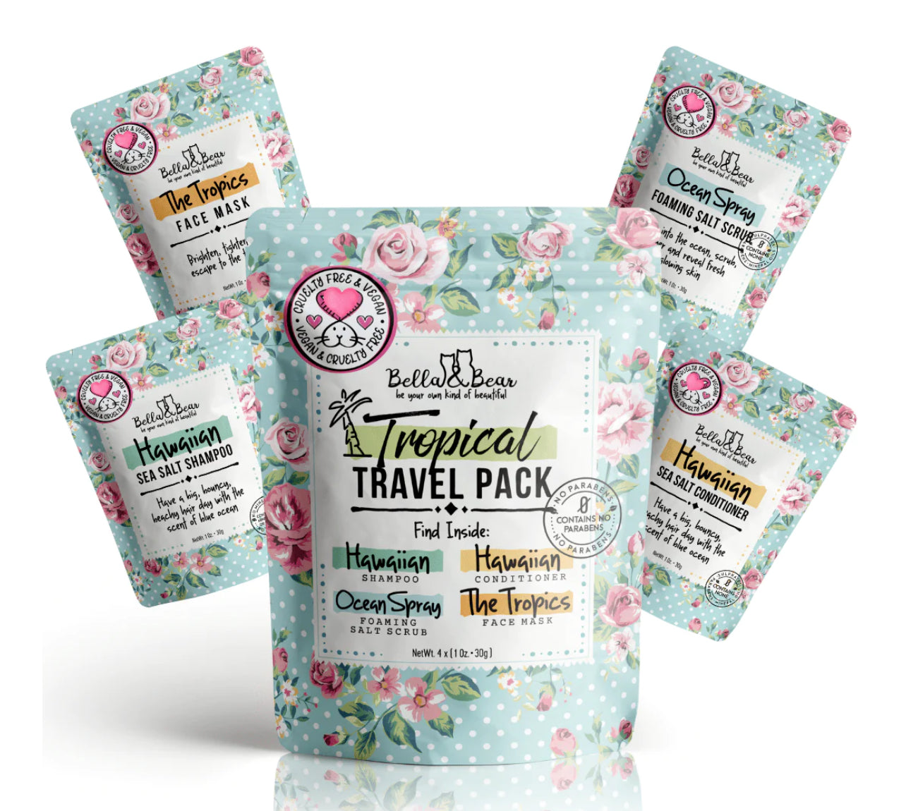 Tropical Travel Pack