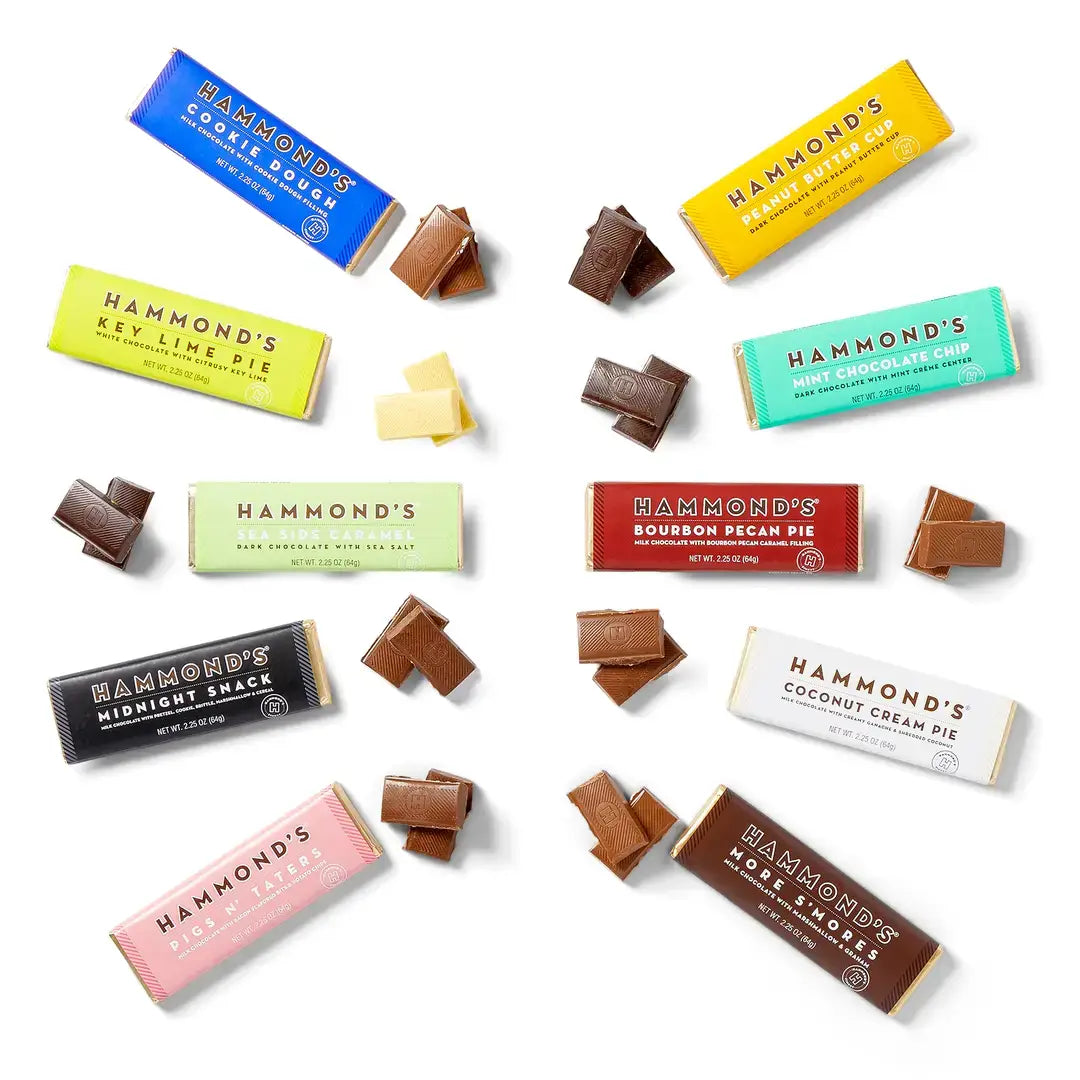 Candy Bar - White Chocolate - Birthday Cake - 2.25 oz